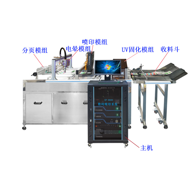 UV凯发在线平台喷码机SP-9000(图2) UV凯发在线平台喷码机SP-9000(图2)